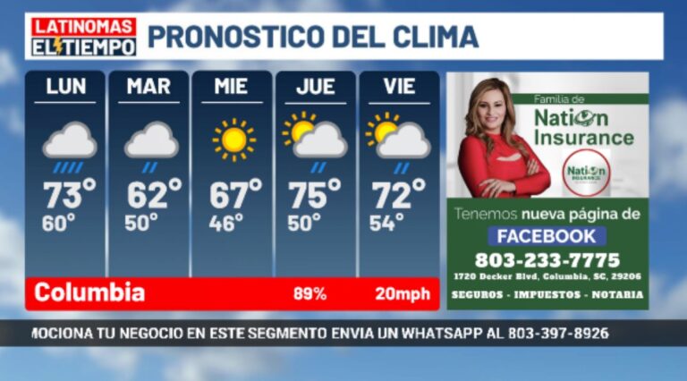 El Clima 04/07/25
